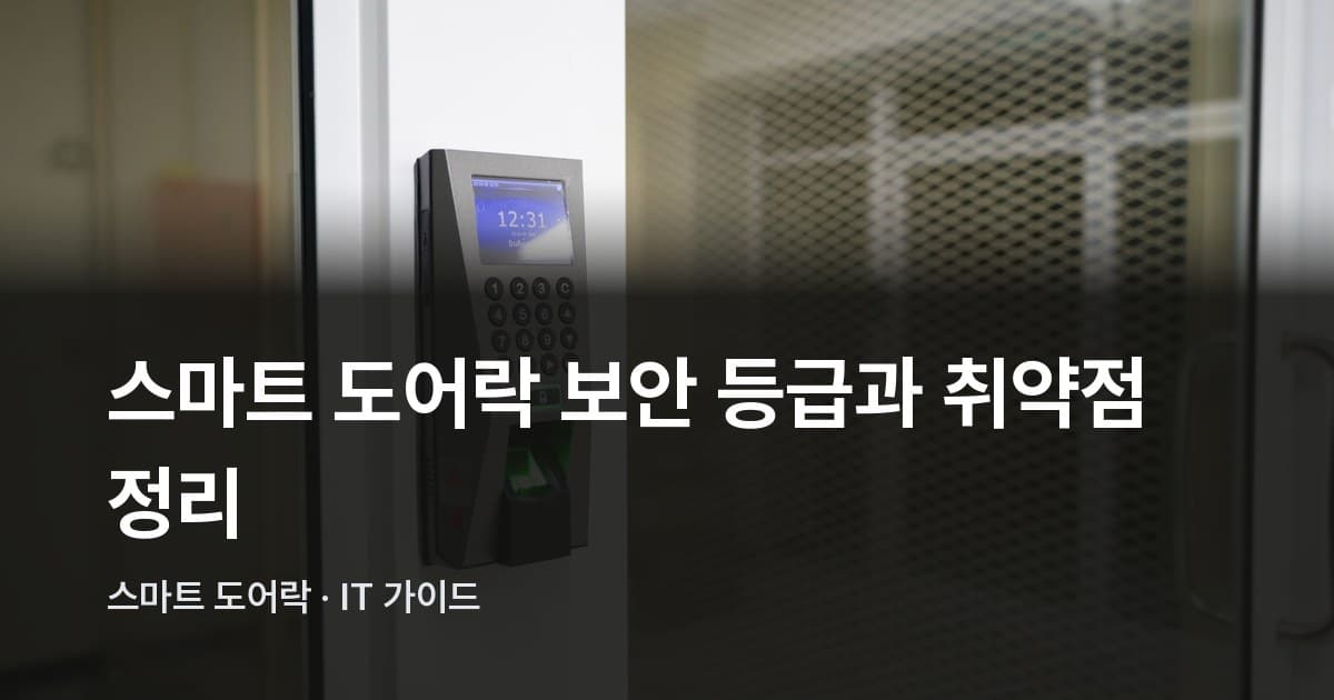 벽면에 부착된 지문인식 스마트 도어락 패널