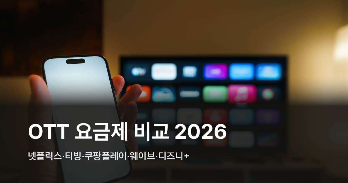 거실 스마트TV와 스마트폰