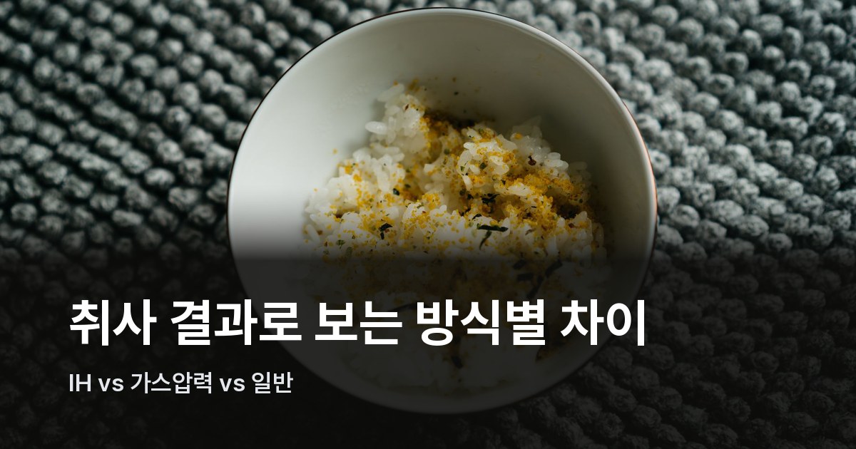 흰 쌀밥 위에 후리카케를 뿌린 일본식 밥그릇 클로즈업